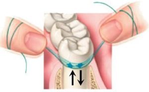 how to floss